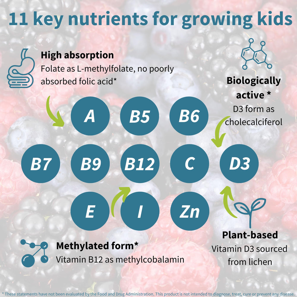 Igennus Methylated Kids Multivitamin Gummies, MTHFR, No Artificial Sweeteners or Flavors, Sugar Free, Age 4+, 90 Natural Berry Flavor Gummies from Fruit Powder, Non-GMO, Halal, Clean Label
