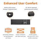 Amazon Basics Ultra Premium Wireless Keyboard and Mouse Combo, Rechargeable, Full-Size with Number Pad, Sleek Design, Plug and Play, Quiet Typing, 2.4GHz USB Receiver, Black