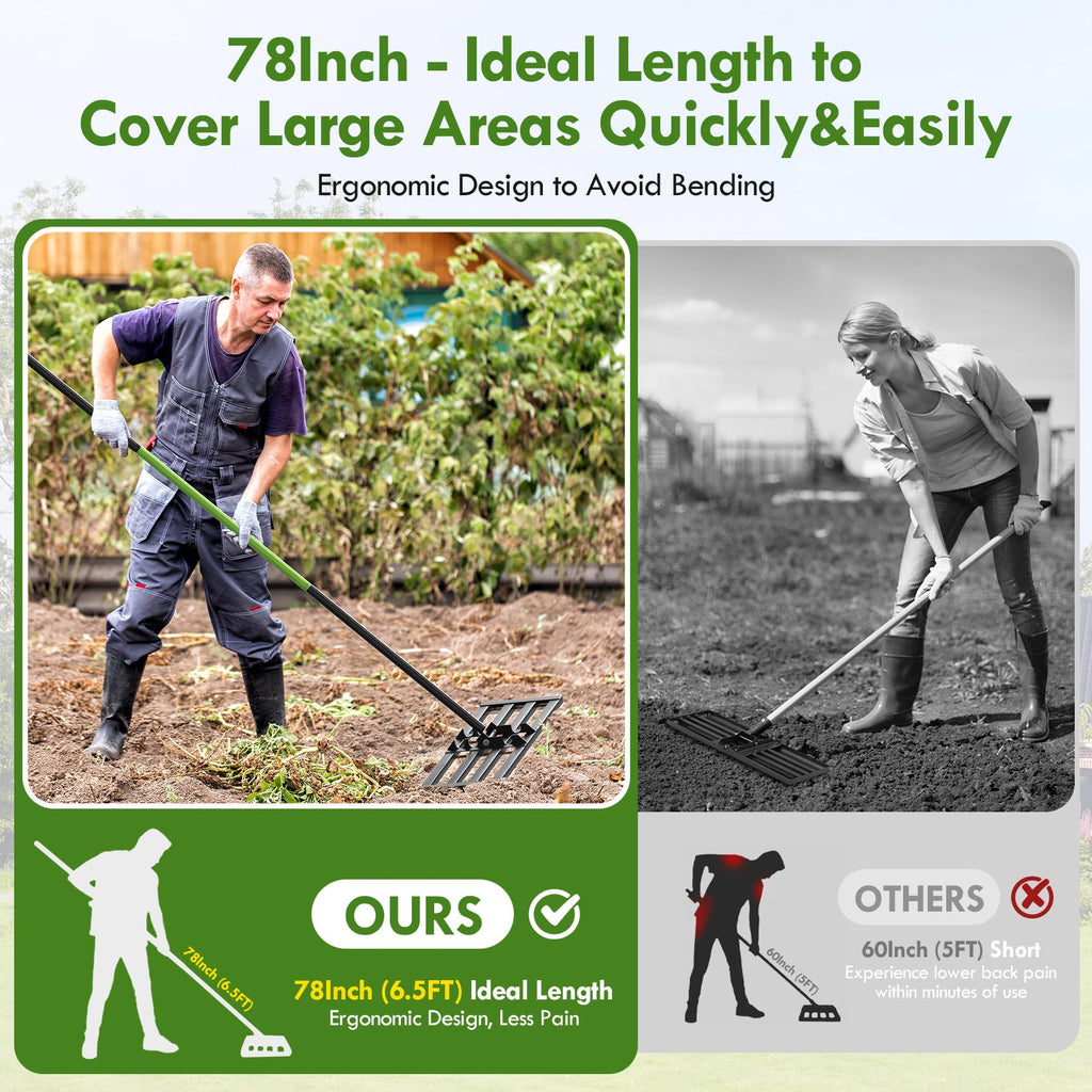 Seeutek Lawn Leveling Rake, 35” x 10” Ground Leveler