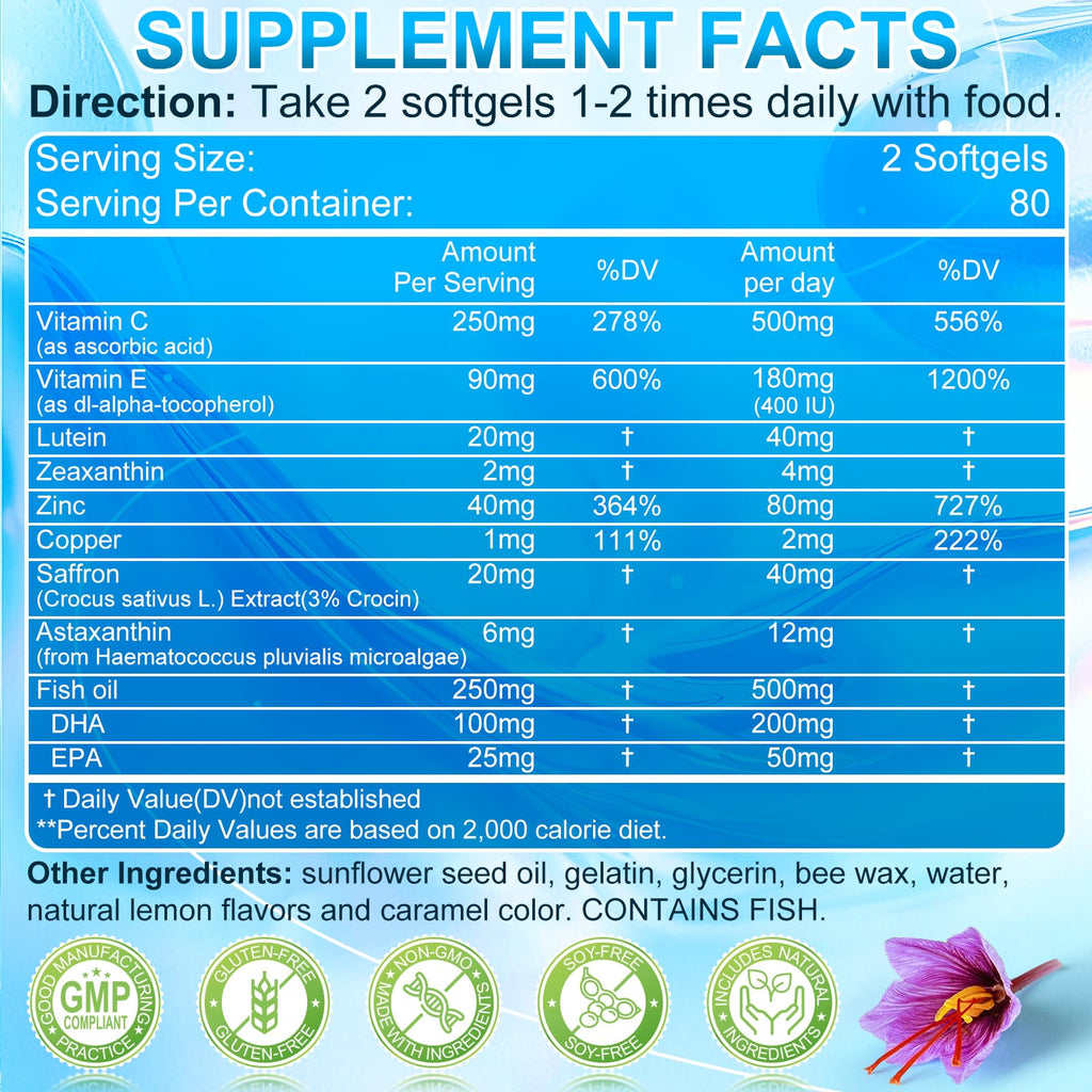 SIGNILIFE AREDS 2 Plus Eye Vitamins-40mg Lutein and 4mg Zeaxanthin with Astaxanthin 12mg,Vitamins C, E, Saffron & DHA - Eyebright,Blue Light Protection,Eye Health Support-160 Softgels