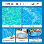 Hozonex Swimming Pool Purifier, Hozone X Pool Purifier, Pro Pool Water Purifier Liquid, Keeps Water Crystal Clear & Removes Cloudiness, for Inground Pools & Above Ground Pools (2Pcs)