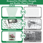 Lucomb Plant Protectors from Animals 15.7 x 157 in Green Chicken Wire Plant Cages for Outdoor Plants, Hexagonal Wire Plant Protector with Ground Stakes, Pliers, Garden Protection from Animals