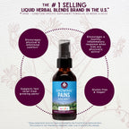 WishGarden Herbs Growing Pains Ache Away for Kids, Organic Herbal Tincture with Turmeric & Willow Bark, Natural Muscle Relaxer & Leg Cramp Relief, Calms with Chamomile & Skullcap, Liquid Drops, 2oz