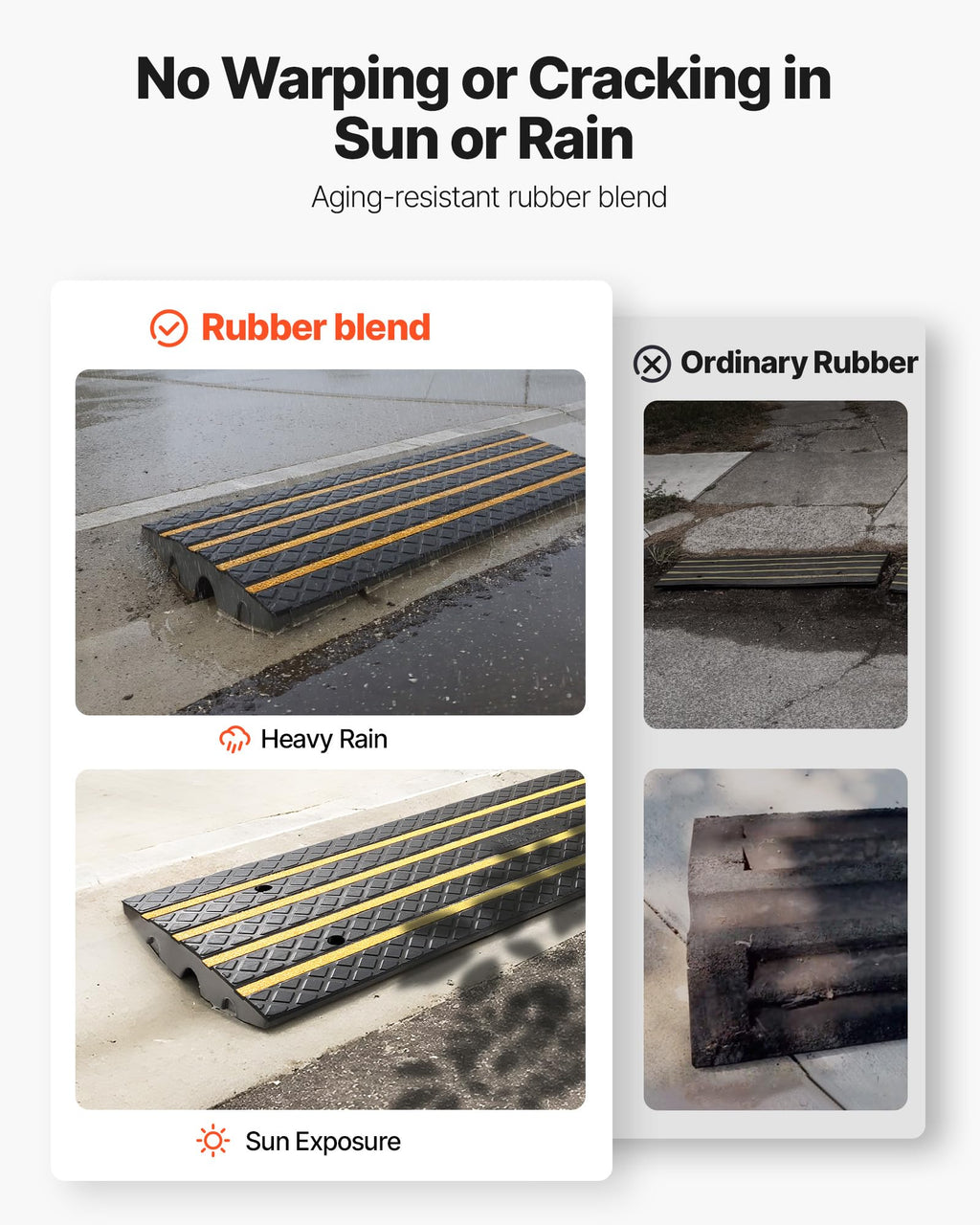VEVOR Car Driveway Rubber Curb Ramp, 1 Pack 4FT Long Heavy Duty Low Profile Slope Ramps, 2.6’’ Rise, 33069 lbs Load Capacity, Reflective Safety Strips, for Vehicles, RVs, and Wheelchairs
