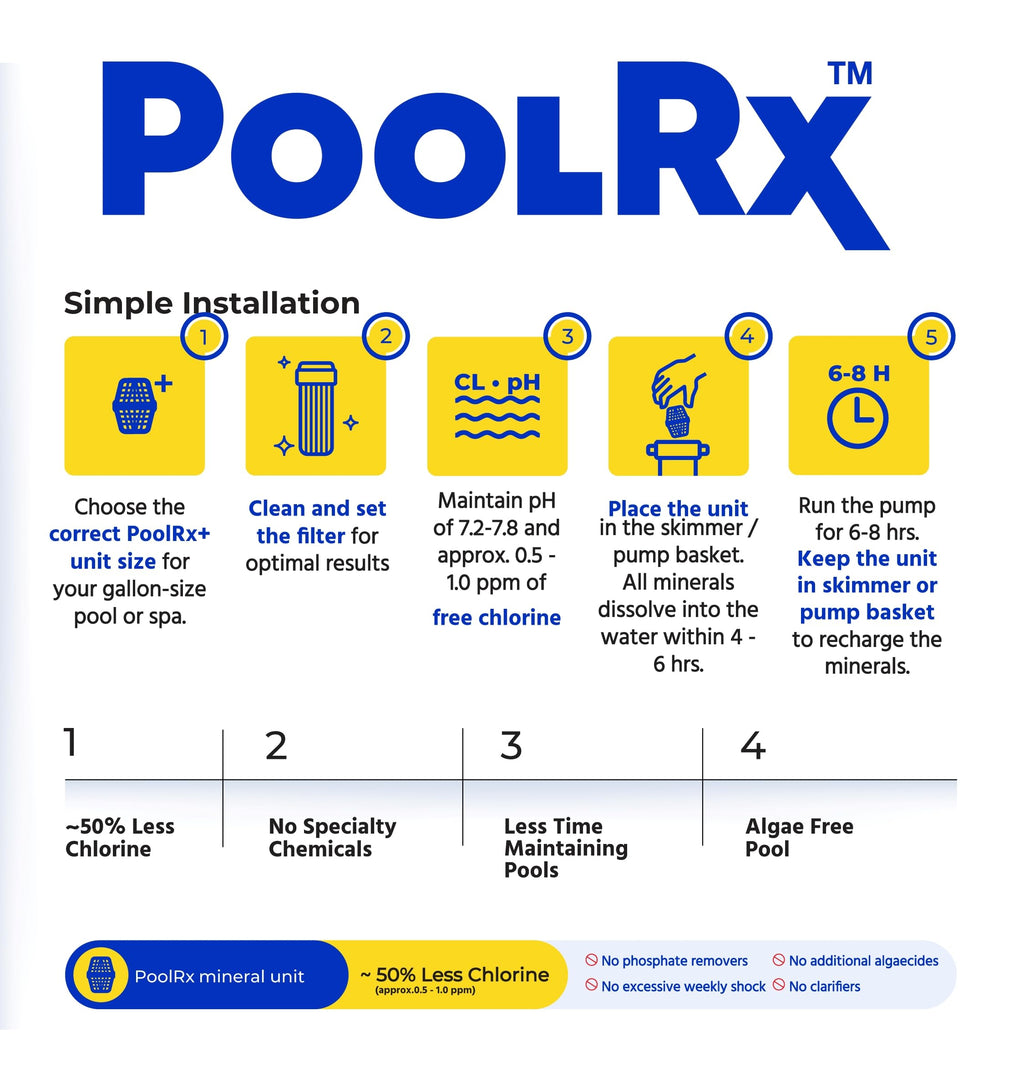 PoolRx Pool Unit #101066 6 Month Algaecide Treats 20k-30k gallons, Black