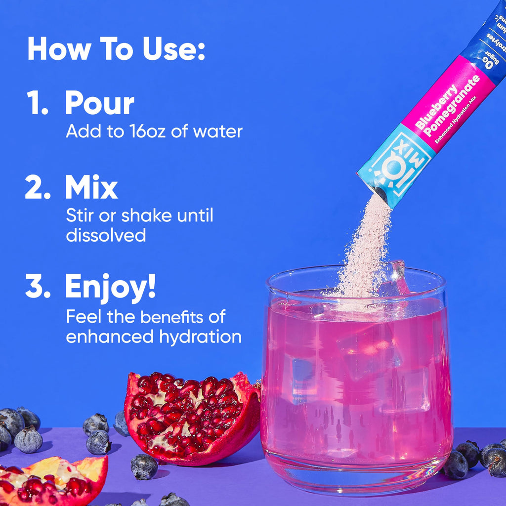 IQMIX Hydration Electrolyte Powder – 4-in-1 Formula for Hydration, Mental Clarity, Mood and Recovery – Sugar-Free Drink Mix, Keto, Magnesium L-Threonate, Lion’s Mane – 20 Count Blueberry Pomegranate