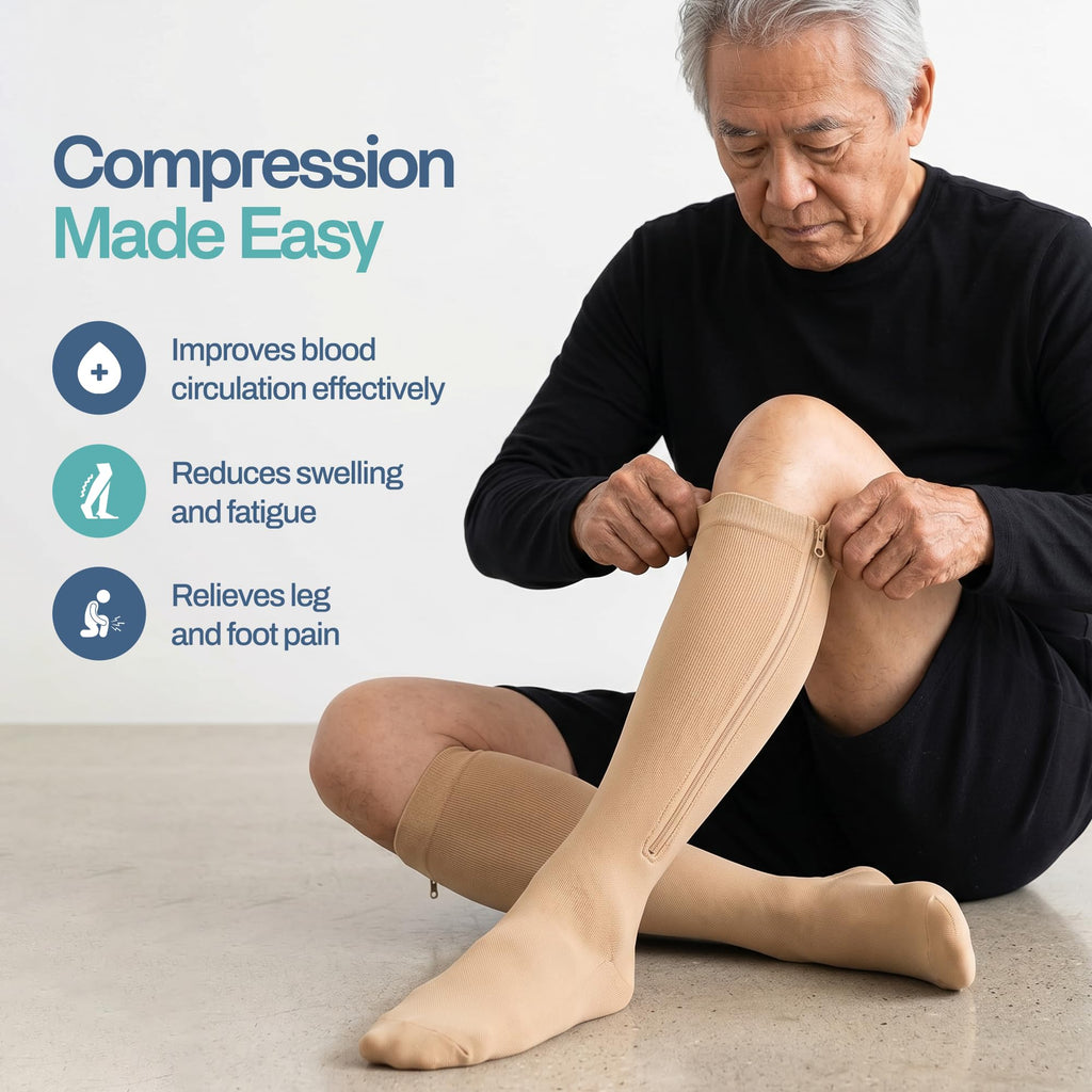 TheraMagic® Zipper Compression Socks for Men & Women, 20-30mmHg Closed Toe Graduated Zippered Compression Stocking
