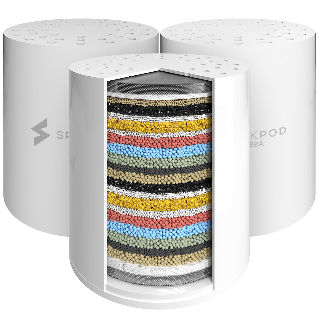SparkPod High Output Shower Filter Cartridge- Suitable for People with Sensitive and Dry Skin and Scalp, Filters Chlorine and Impurities | 1-min install (Standard, 3 pc)