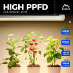 Barrina TX72 4FT LED Grow Light, 288W (4 x 72W), Full Spectrum Timer, 4Pack