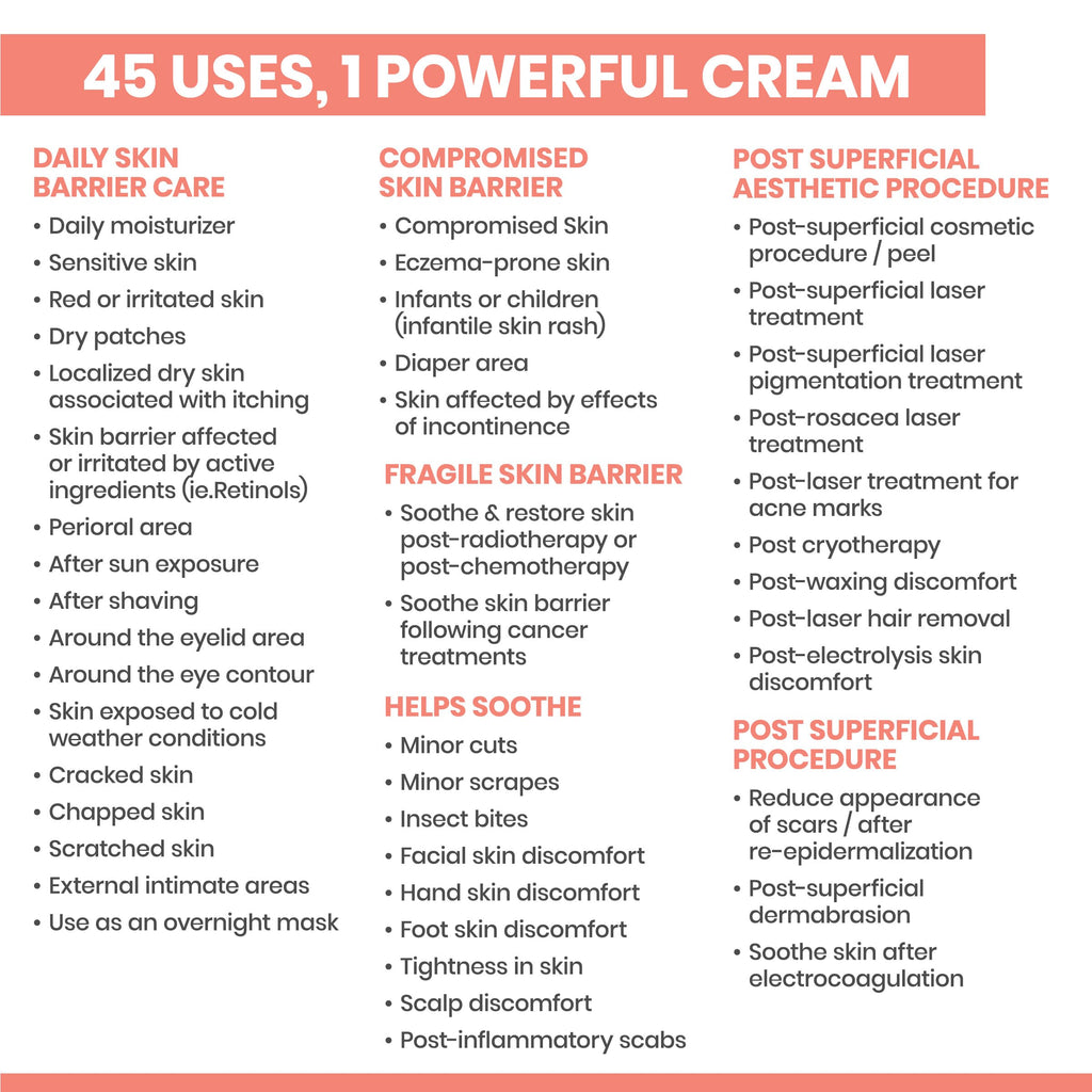 Avène Cicalfate+ Restorative Protective Cream, Face Moisturizer, face cream for sensitive skin, helps restore skin barrier, restorative cream, safe for infants, children and adults, 3.3 Fl Oz