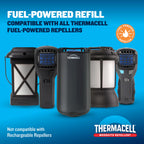 Thermacell Fuel-ZoneGuard Mosquito Repellent Max Life Refill; 15FT Zone of Scientifically Proven Outdoor Protection; Fuel-Powered; Patio Shield; 48-Hr Refill; Bug Spray Alternative; Scent Free