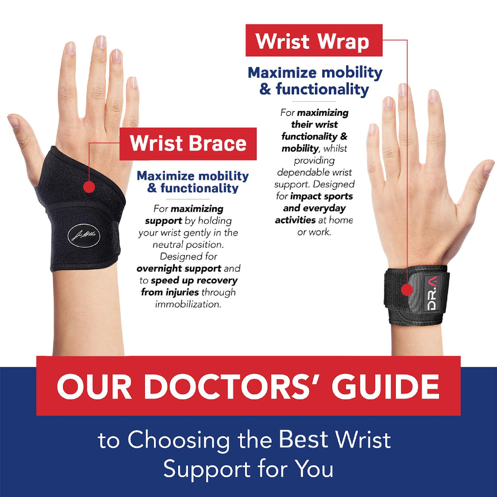 Dr. Arthritis Doctor Developed Wrist Brace, Wrist Wraps for Tendonitis, Hand Support, Ideal for Fitness, Weightlifting
