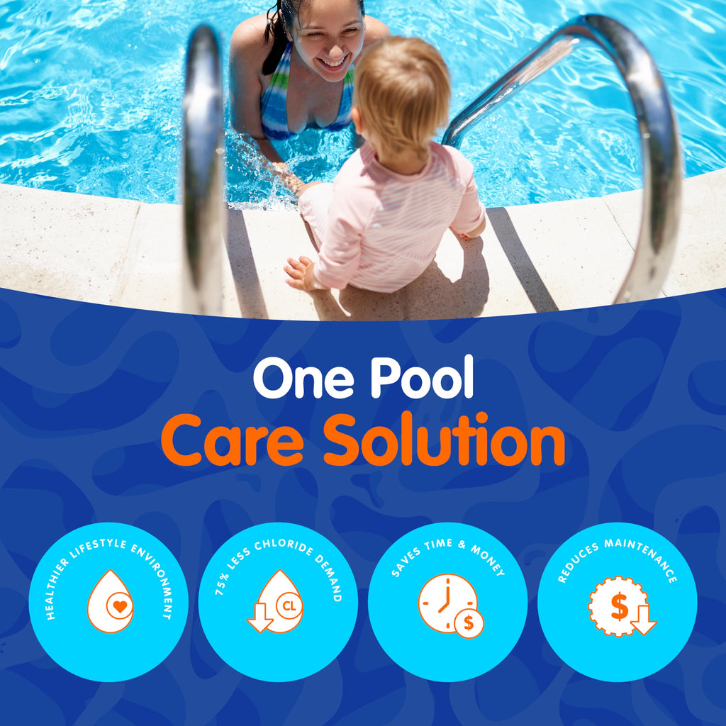 Eeziblue Monthly Algaecide for Swimming Pool, Pool Algaecide for Inground Pool & Above Ground Pool - Effective Monthly Treatment to Prevent Algae Growth up to 20,000 Gallons