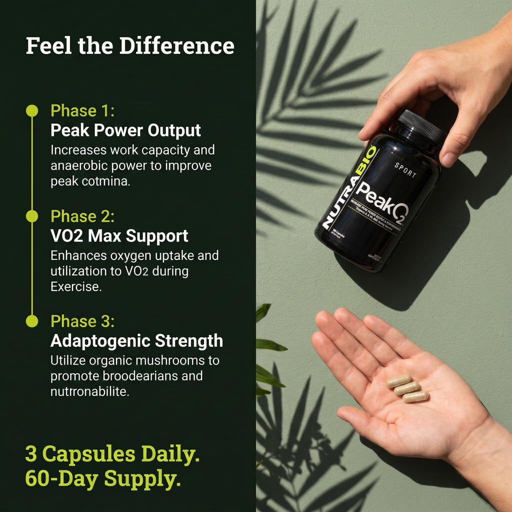 NutraBio PeakO2 Workout Supplement, 180 Capsules - Mushroom Blend Supplement to Help Enhance Athletic Performance and Overall Health, 60 Servings