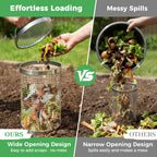 2 Pack Worm Composter Worm Bin, Stainless Steel Inground Compost Bin with Handle, Metal Worm Composting System for Kitchen Food Waste Recycling, Outdoor Garden Vermicomposting Bin w/Lid, Easy Install