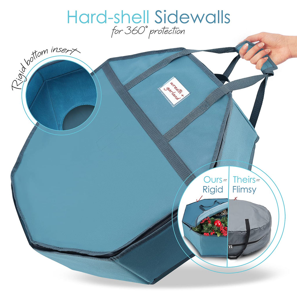 Hearth & Harbor Wreath Storage Container - Hard Shell Christmas Wreath Storage Bag with Interior Pockets, Dual Zipper and Handles - 30"