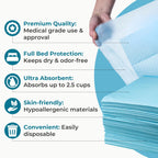 40 XL 36 x 36 Heavy Duty Ultra Absorbent Bed Pads w/ Adhesive by Nurture | Disposable Chux Liners, Underpads, Adult Incontinence Hospital Grade Chucks