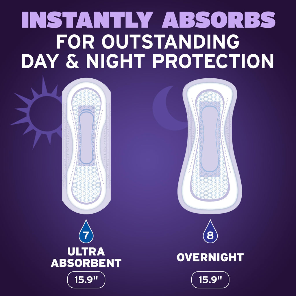 Poise Incontinence Pads & Postpartum Overnight Incontinence Pads, 8 Drop Extra Coverage, 36 Count, Packaging May Vary