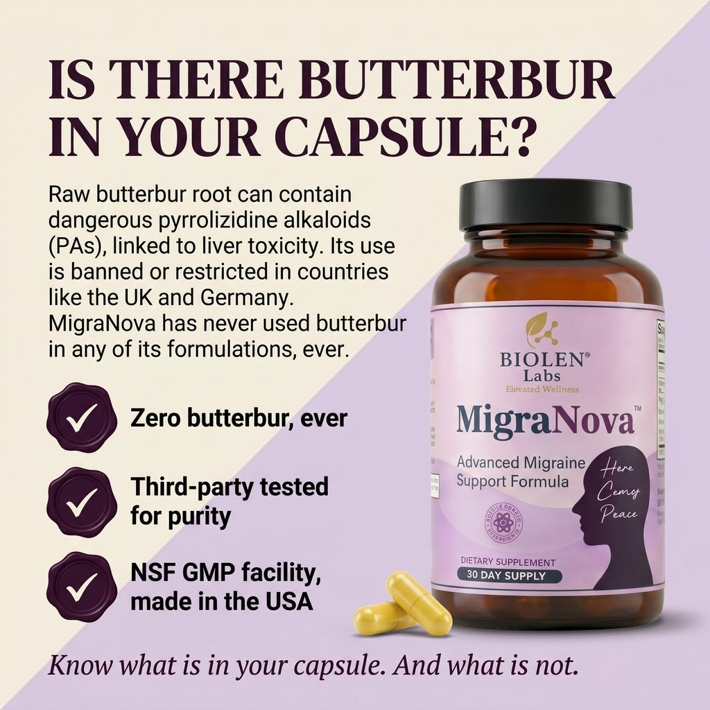 MigraNova - Migraine Relief & Daily Prevention for Migraine Sufferers - Magnesium & Riboflavin B2 + NeuroCalm Blend with Feverfew, CoQ10 & Ginger, Vegan, USA Made, 120 Capsules