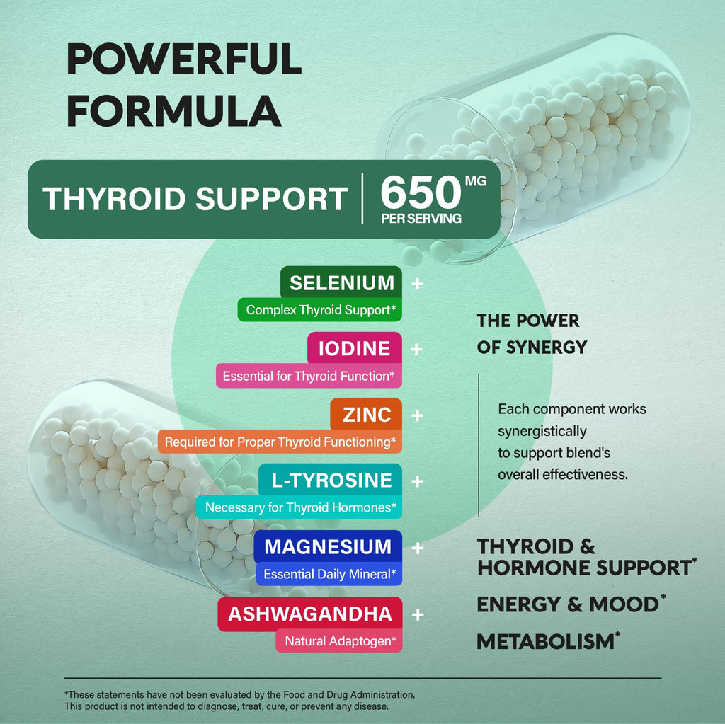 Thyroid Support for Women - Selenium 200 mcg | Astragalus | Zinc & Iodine | L-Tyrosine | Adaptogen Herbs - 21-in-1 Antioxidant & Immune Support - Made in USA - Vegan, Non-GMO, Lab Tested - 60 Capsules