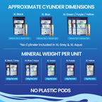 XL Black Mineral Purifier & Catalyst™ - Water Clarifier for Pools with Mineral Pack & Copper Ionizer – Starter Pack for 11K-30K GAL.