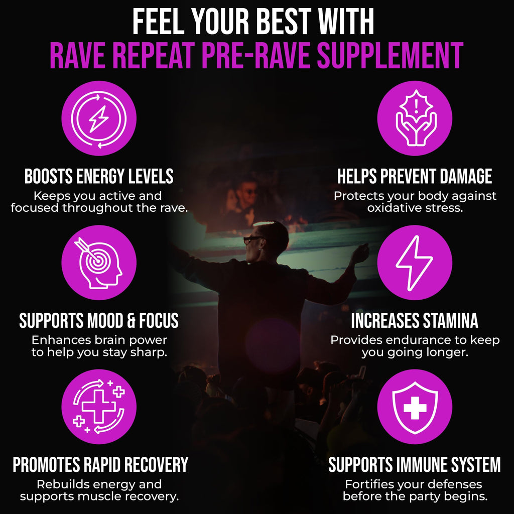 Pre-Rave Supplement - 5-HTP Free Rave Vitamins with CoQ10, Magnesium, Green Tea - Festival Essentials for Energy, Wellness & Jaw Support - EDM Party Gear for Men & Women - 40 Capsules