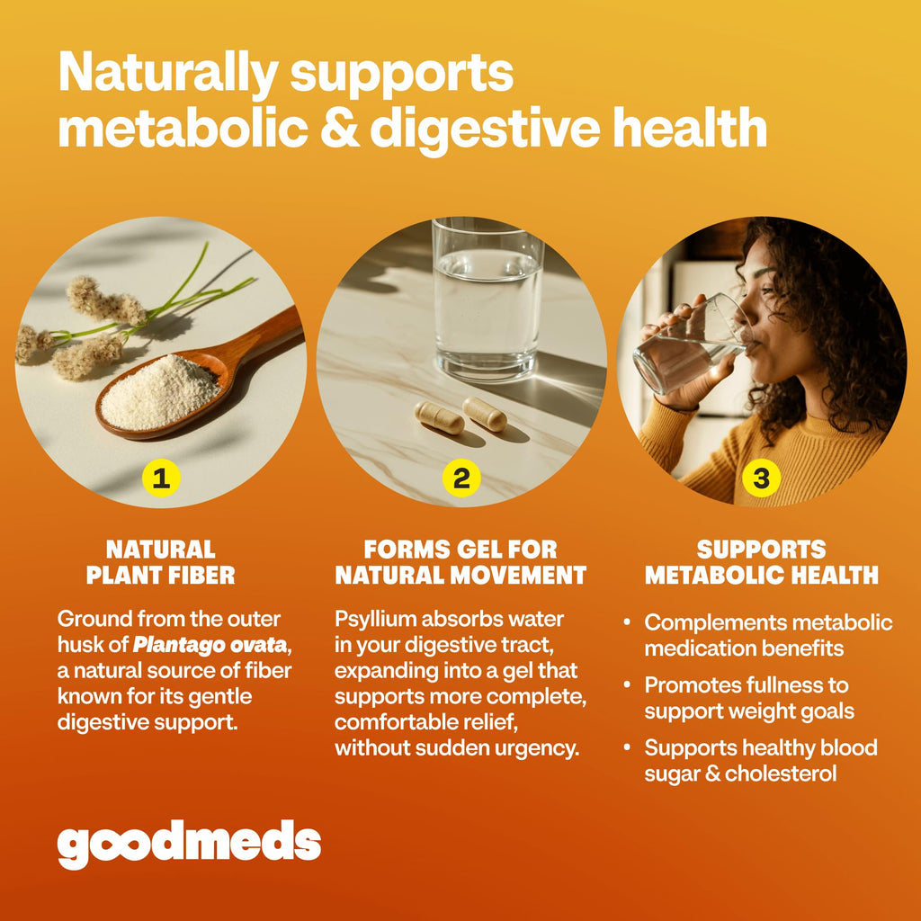 GoodMeds Psyllium Husk Fiber 520mg Capsules Supplement Soluble Dietary Colon Support for Women and Men, Restore Digestive Regularity and Balance (800 Count)