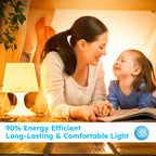 GvvooHome E12 G16.5 Candelabra Bulb, G16.5 Round Small Globe LED Bulb 2700K Warm White, Dimmable 4W 40W Equivalent, 400LM 90+CRI, Globe Light Bulbs Ideal for Ceiling Fans & Chandeliers, 6 Pack