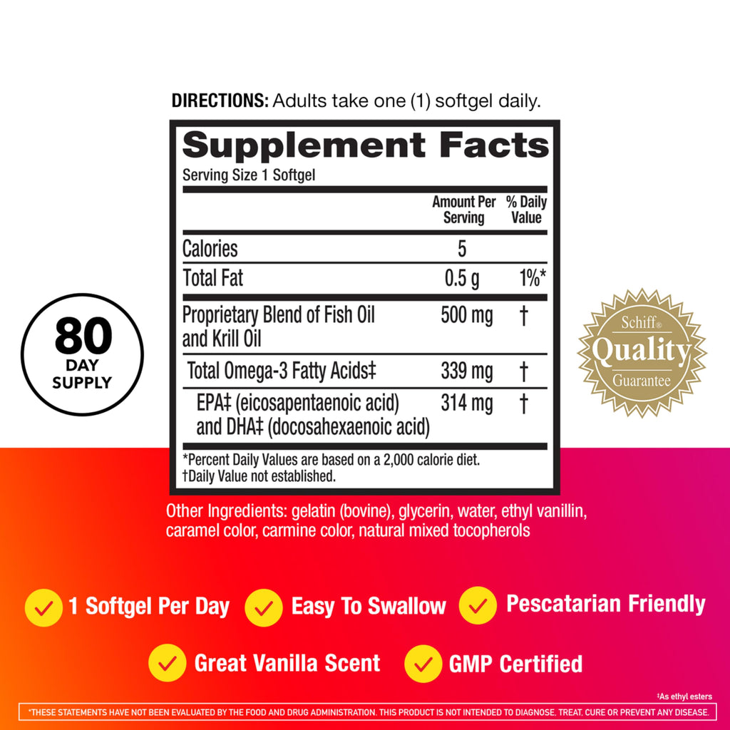 Megared Omega-3 Fish Oil + High Absorption Krill Oil 500mg Softgels, MegaRed Advanced 4in1 (80 count in a bottle) Concentrated Omega-3 Fish & Krill Oil Supplement