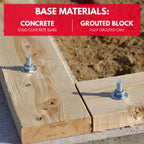 1/2" x 3-3/4" Zinc-Plated Wedge Anchors for Concrete and Cement | Heavy-Duty 1/2 Concrete Anchor Bolts (Box of 50)