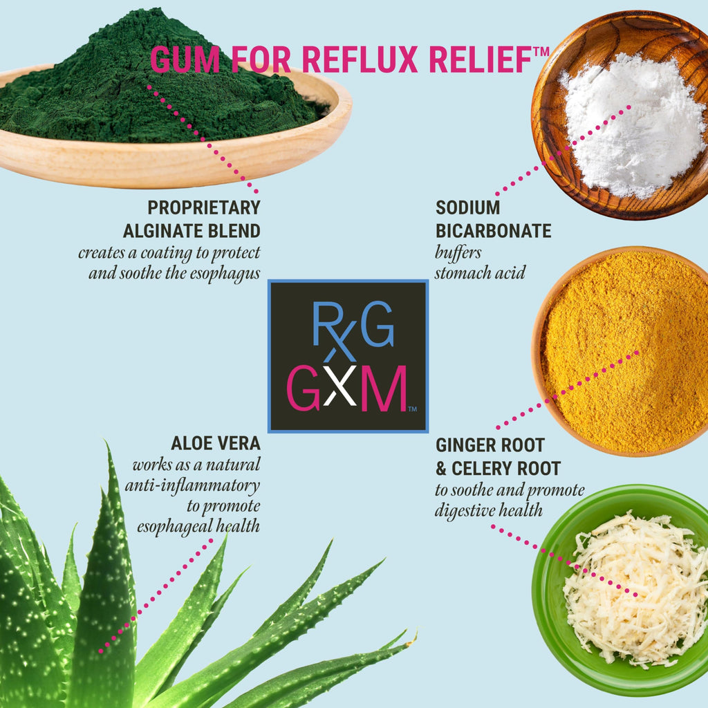 REFLUX GOURMET Berry Soothe Gum Alginate Therapy Sodium Bicarbonate Gum for Acid Reflux, Oral, Cognitive, and Digestive Support, Natural with Ginger, Celeriac and Aloe, Sugar Free, Gluten Free, Vegan