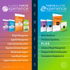Le-Vel Thrive M Premium Lifestyle Capsules for Men – (1 Bottle (60 Servings))