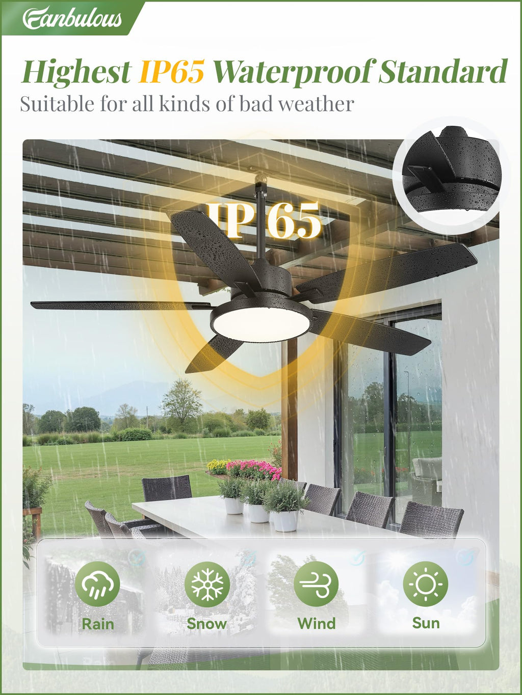 Fanbulous 52'' Outdoor Ceiling Fans with Light and Remote,IP65 Wet Rated Waterproof Ceiling Fan with 6-Speed DC Motor, Farmhouse Gazebo Fan for Porch Patios Pavilion(Black)
