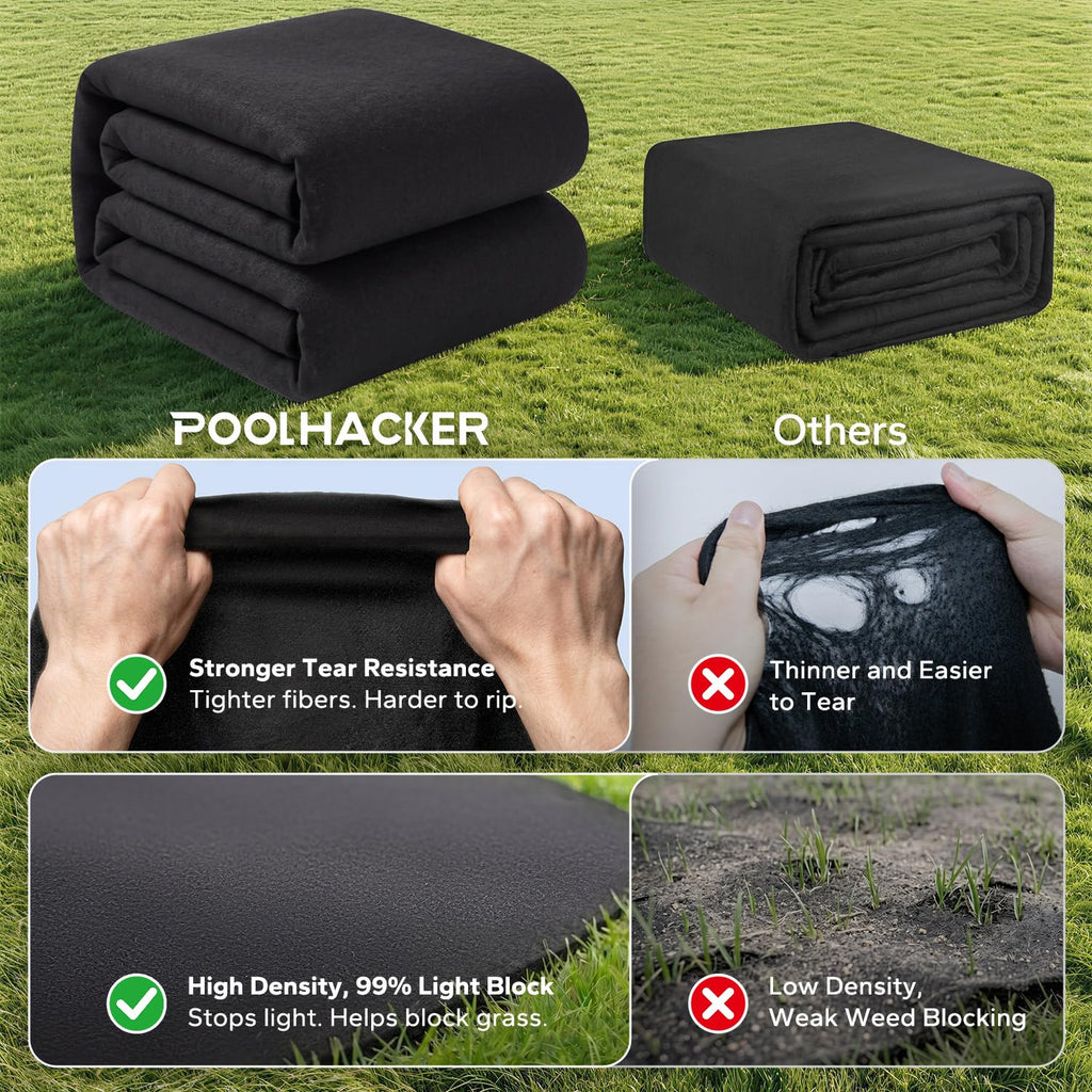 POOLHACKER 18 ft Pool Liner Pad, [2026 New Pool Pad 9.4 oz/yd² Heavy-Duty] Round Pool Liner Pad for Above Ground Swimming Pools, Prevents Punctures, Effortless to Install, Eco-Friendly Padding