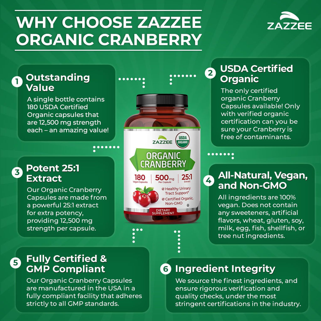 Zazzee USDA Organic Cranberry 25:1 Extract, 500 mg per Capsule, 180 Vegan Capsules, 6 Month Supply, Certified Kosher, Standardized, Concentrated 25X Extract, 100% Vegetarian, Non-GMO, Made in The USA