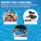 Doheny's pH Plus | Raise Your Swimming Pool pH Level | Pro-Grade Granular Soda Ash (Sodium Carbonate) | Proper pH Levels Protect Equipment & Prevent Eye and Skin Irritation | 25 LB Bucket