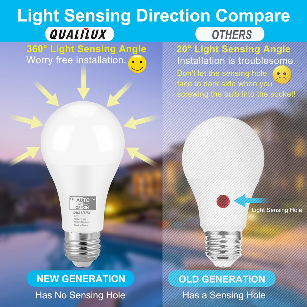 Qualilux Dusk to Dawn Light Bulbs 4000K Cool White (Neutral White), 850LM, 60W Equivalent, LED 9.5W, A19, E26 Base, 4-Pack, HQ-H014