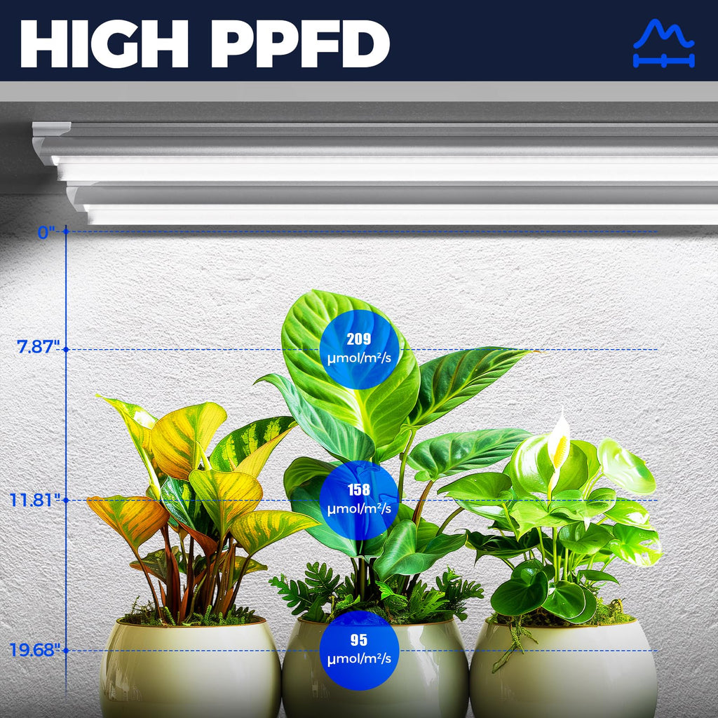 Barrina Plant Grow Lights, 4FT 5000K Full Spectrum Daylight White, 6 Packs