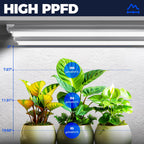 Barrina Plant Grow Lights, 4FT 5000K Full Spectrum Daylight White, 6 Packs