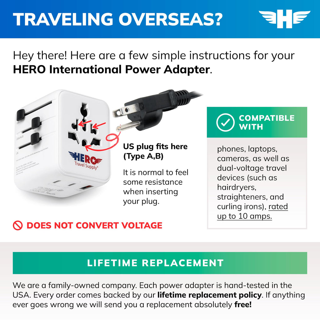 Hero International Travel Power Adapter – Universal Plug for Europe, UK, US, Asia, AUS, 100+ Countries | 2 USB-C & 1 USB-A