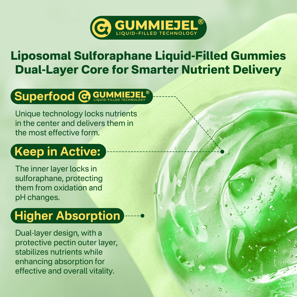 Liposomal Sulforaphane Supplement 150mg, from Broccoli Seed Extract w/Myrosinase, Quercetin, Glutathione, Sulforaphane Supplement Gummies for Antioxidants Detox Cellular Brain Health, Chewable 60Cts