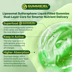 Liposomal Sulforaphane Supplement 150mg, from Broccoli Seed Extract w/Myrosinase, Quercetin, Glutathione, Sulforaphane Supplement Gummies for Antioxidants Detox Cellular Brain Health, Chewable 60Cts