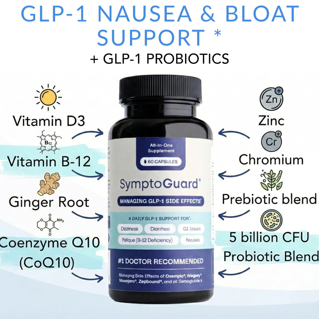 SymptoGuard Natural GLP-1 Supplement Support Vitamin for Digestive Comfort and Energy Levels with Pre and Probiotics, Vitamin D3/B12, Chromium and Ginger Root – 60 Capsules (30 Day Supply)