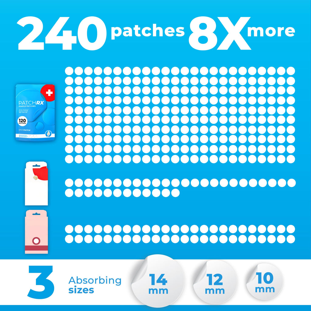 PatchRx Pimple Patches for Face (240 Patches), Hydrocolloid Acne Patches with Tea Tree Oil, Pimple Stickers - Acne Pimple Patches For Face - Zit Patches