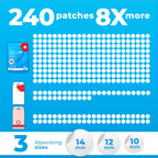 PatchRx Pimple Patches for Face (240 Patches), Hydrocolloid Acne Patches with Tea Tree Oil, Pimple Stickers - Acne Pimple Patches For Face - Zit Patches