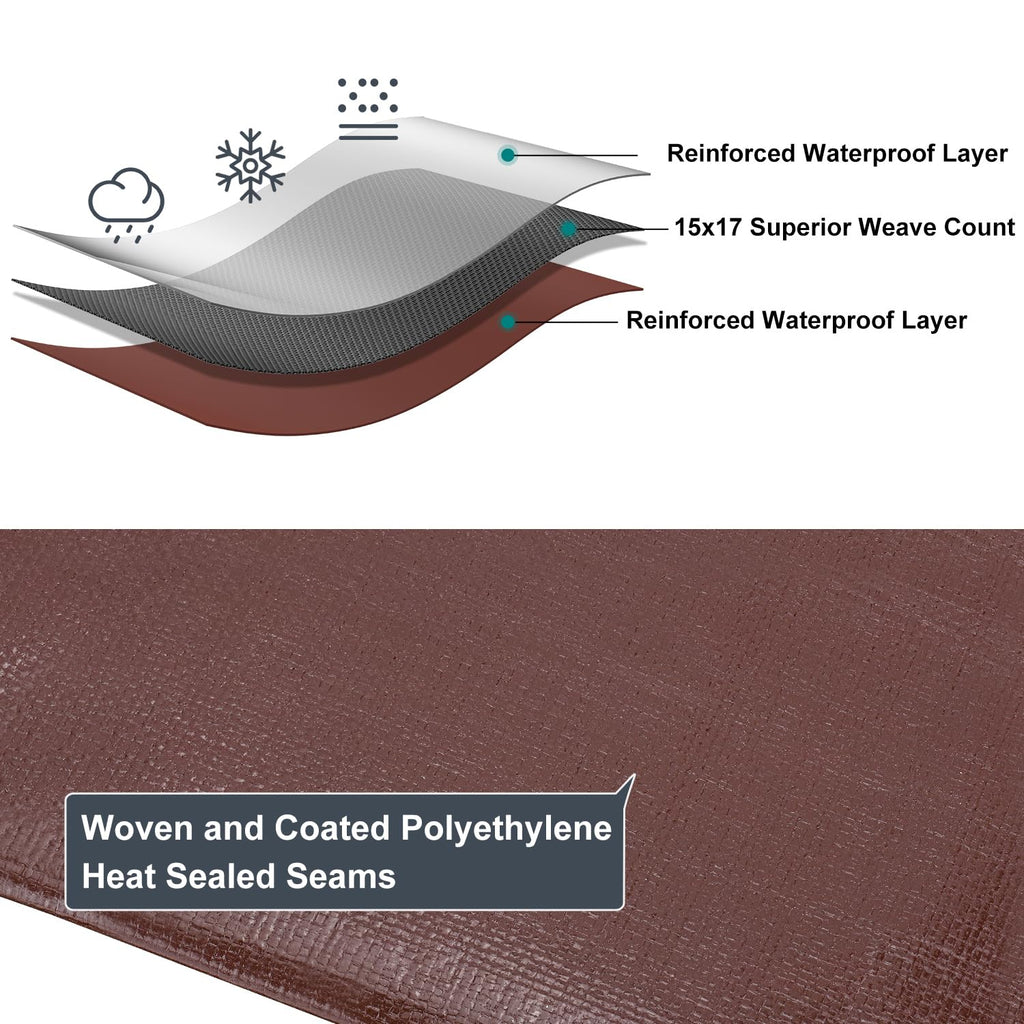 Patiobay Tarp 8x20FT, 14 Mil Large Tarps Heavy Duty Waterproof with Grommets Every 23.6", 420D Thick Plastic Tarp, UV Resistant Tear&Fade Resistant, Reinforced Edges for Outdoor Pool Camp Tent