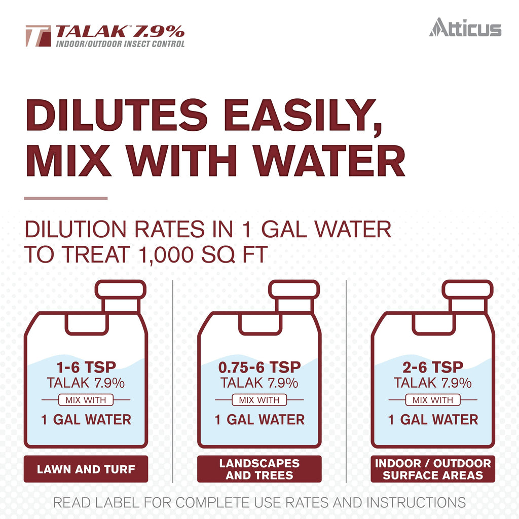 Atticus Talak 7.9% Indoor/Outdoor Insect Control - Bifenthrin Concentrate (1 GAL)