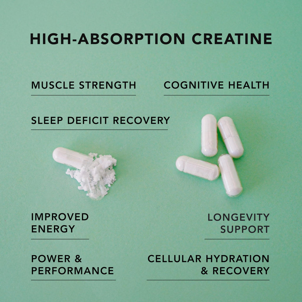 AMANDEAN Creatine HCl Pills. American Made CON-CRET. 120 Capsules. 7X Concentrated vs Monohydrate Powder. No Bloat. Muscle, Energy, Cognitive, Recovery Support for Men & Women. Gluten Free, Non-GMO.