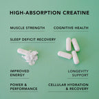 AMANDEAN Creatine HCl Pills. American Made CON-CRET. 120 Capsules. 7X Concentrated vs Monohydrate Powder. No Bloat. Muscle, Energy, Cognitive, Recovery Support for Men & Women. Gluten Free, Non-GMO.