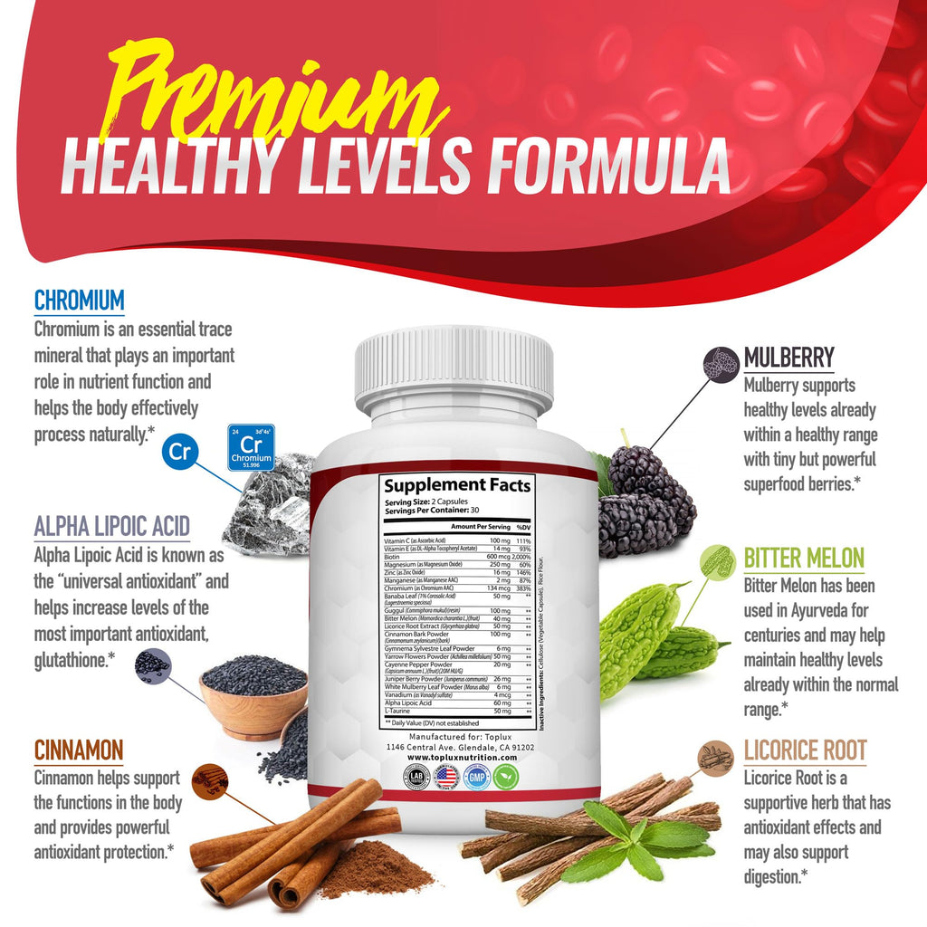 Blood Sugar Complex Supplement - Supports Healthy Blood Sugar Levels Already Within Normal Range All Natural with Cinnamon, Bitter Melon, Chromium, Mulberry, Alpha Lipoic Acid, Non-GMO, 60 Capsules